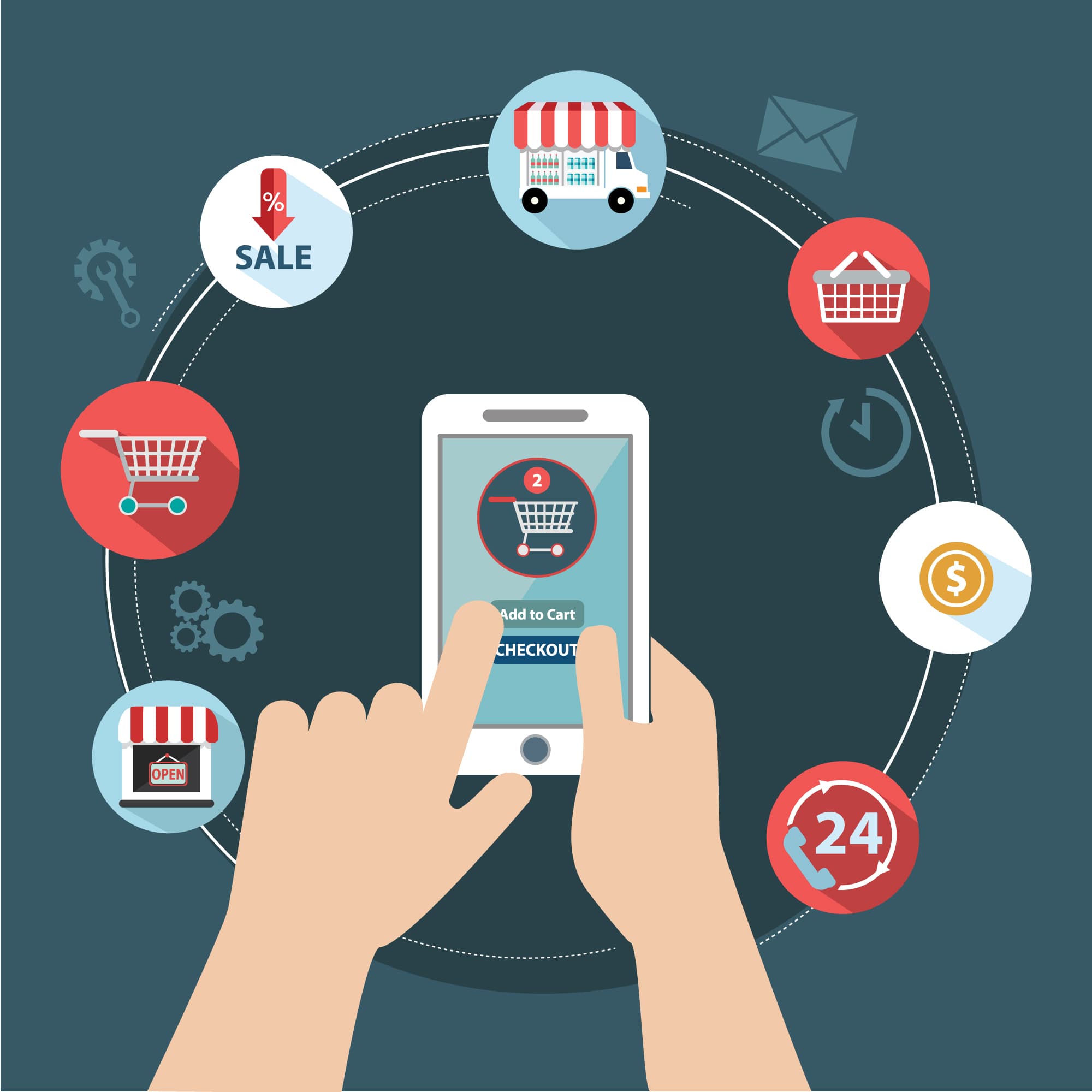 Manage Your Online Store from Your Phone