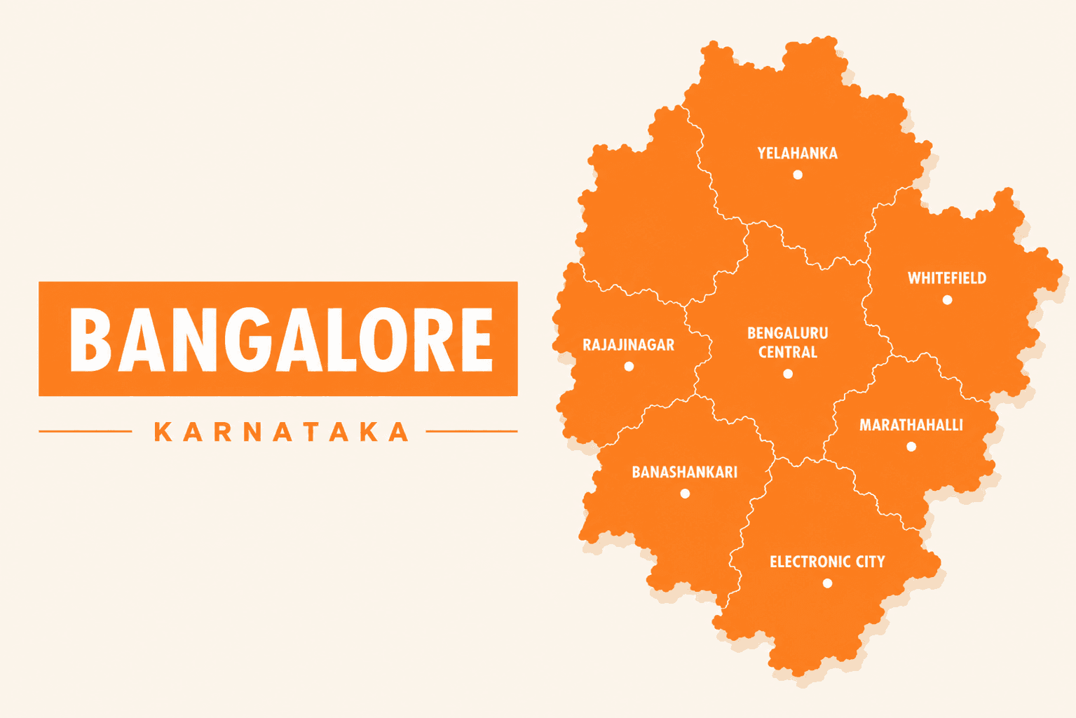 Online Store Builder in Bangalore