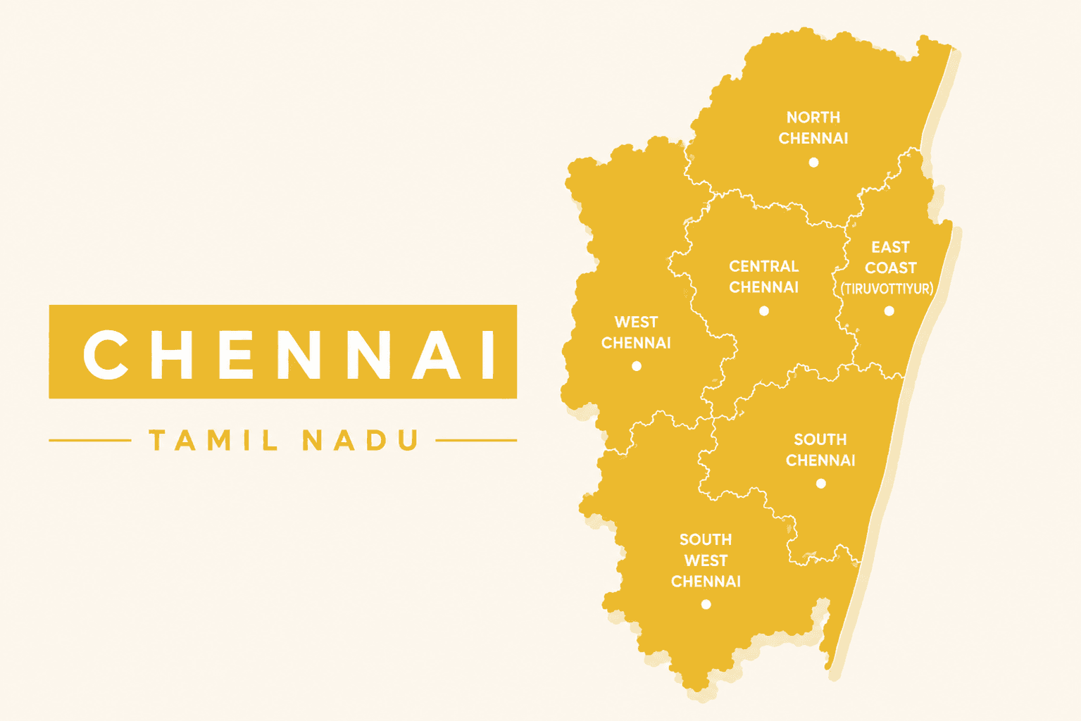 Online Store Builder in Chennai