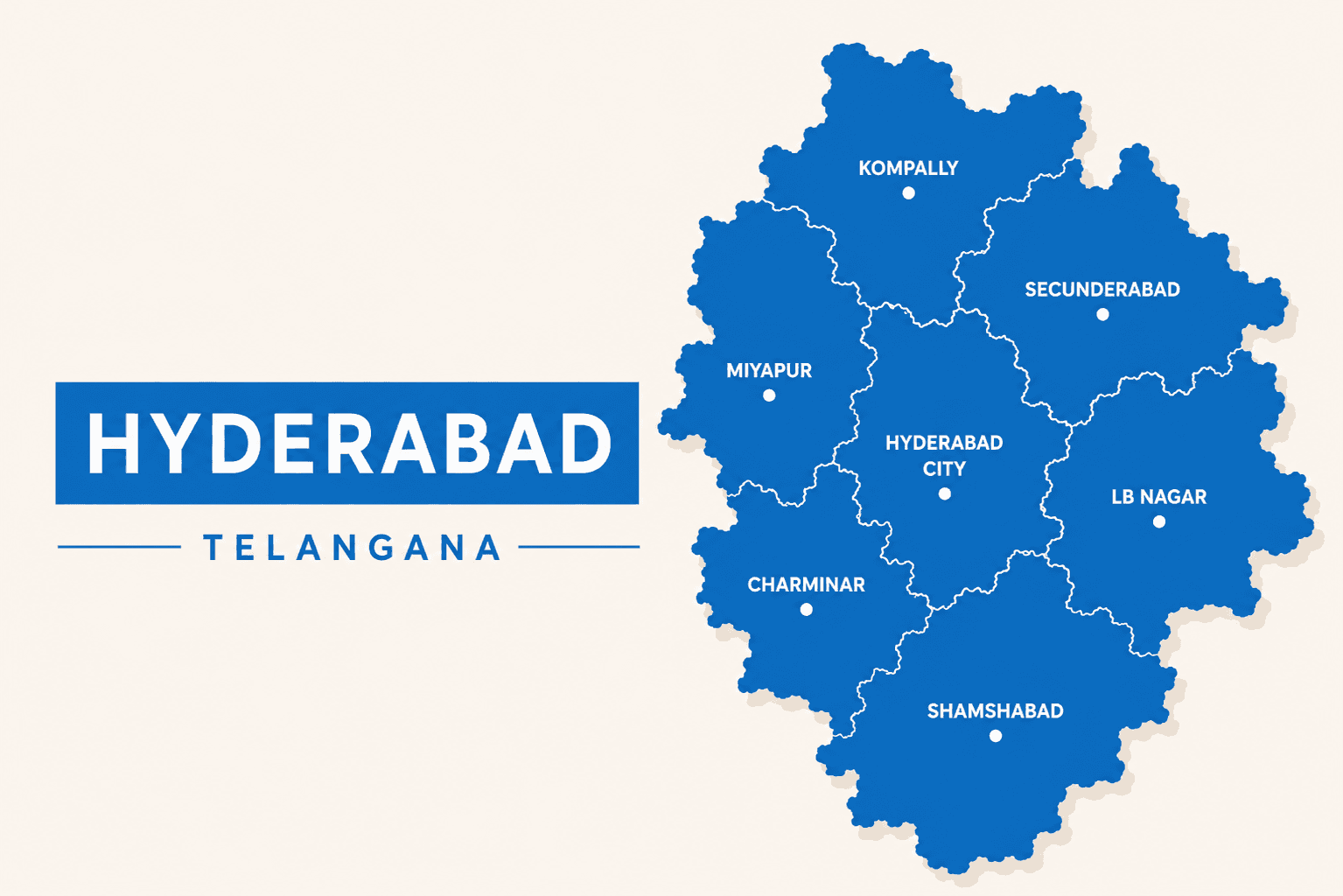 Online Store Builder in Hyderabad