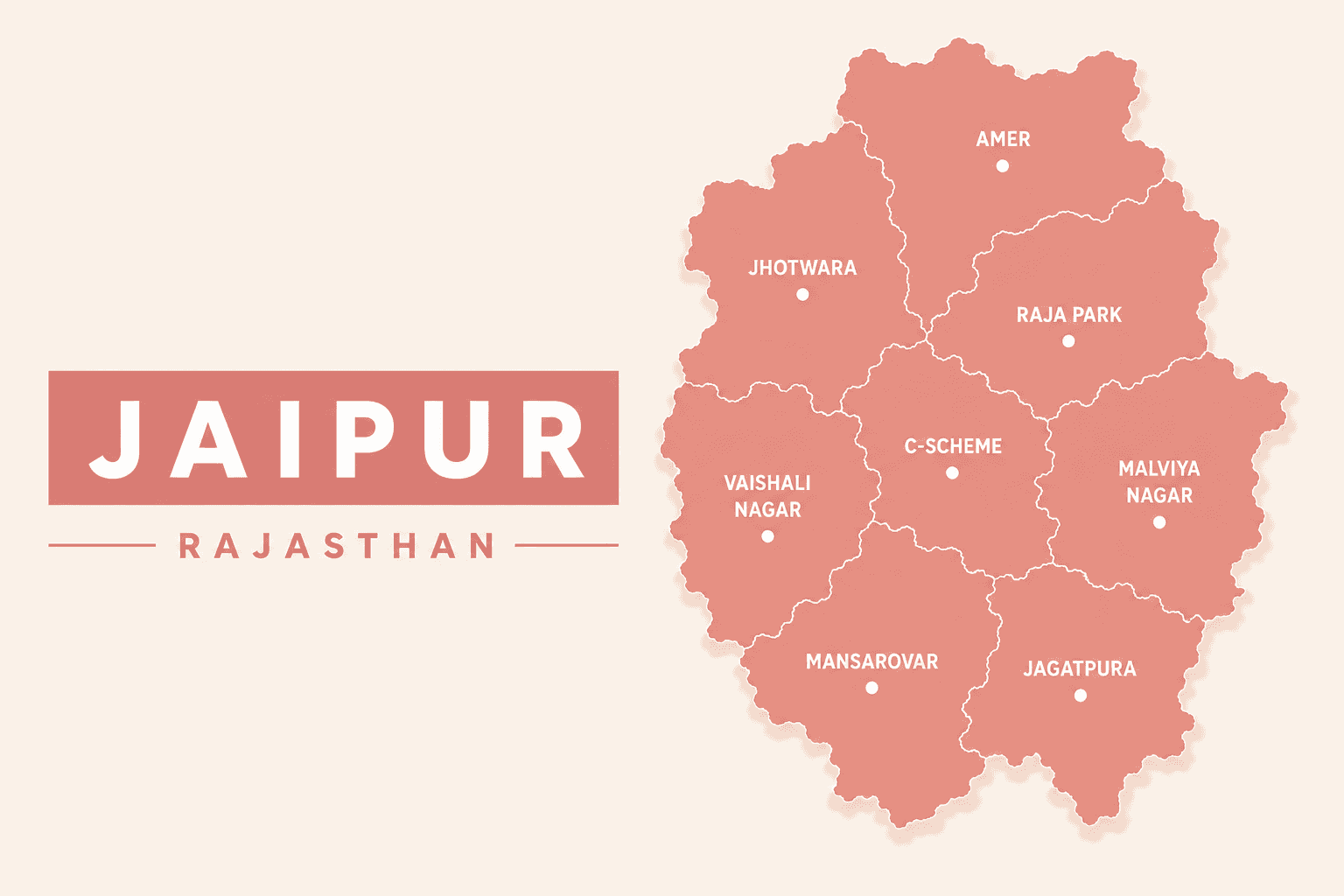 Online Store Builder in Jaipur
