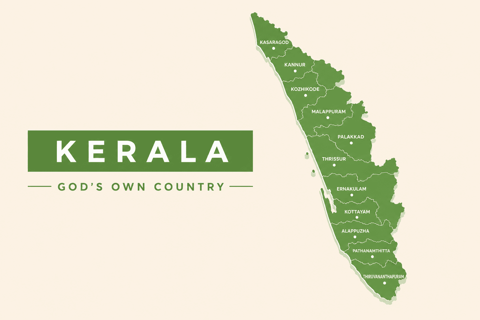 Online Store Builder in Kerala (Kochi)